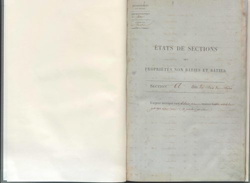 État de sections.