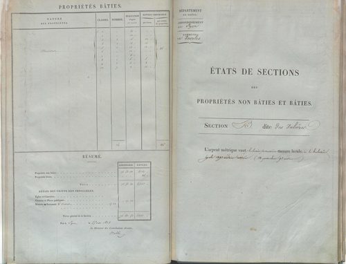 État de sections.