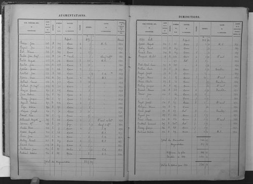 1882-1911.