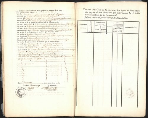 Communay, 18 mai 1829.