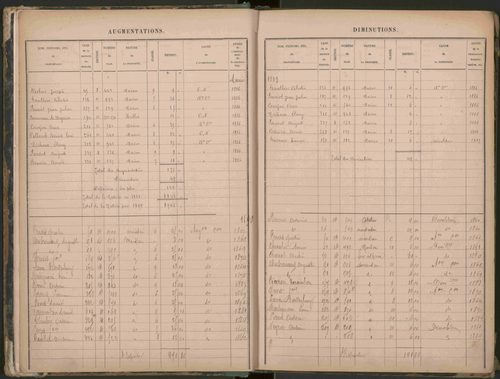 1882-1911.