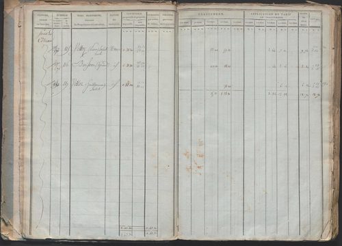 État de sections.