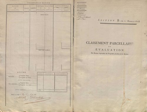 État de sections.