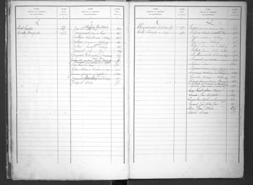 1882-1911.