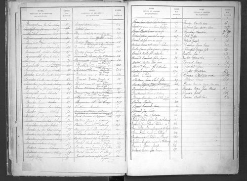 1882-1911.