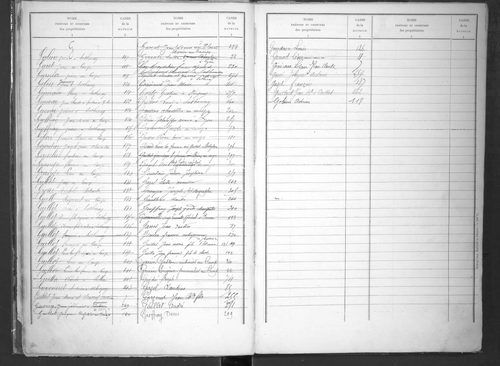 1882-1911.