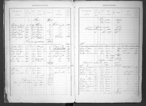 1882-1911.