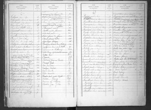 1882-1911.