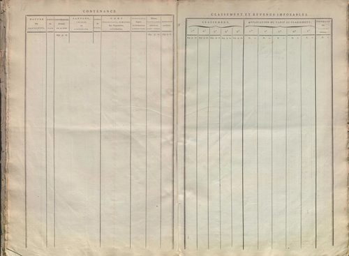 État de sections.