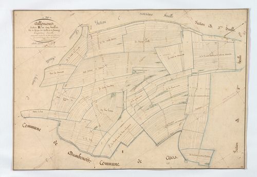Ailloncourt