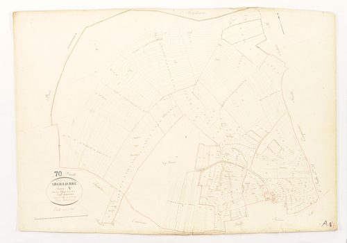 Argillières