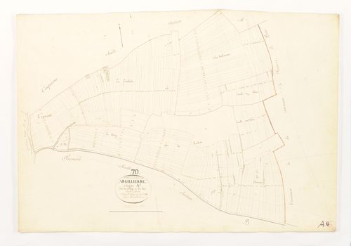 Argillières