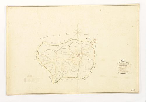 Argillières