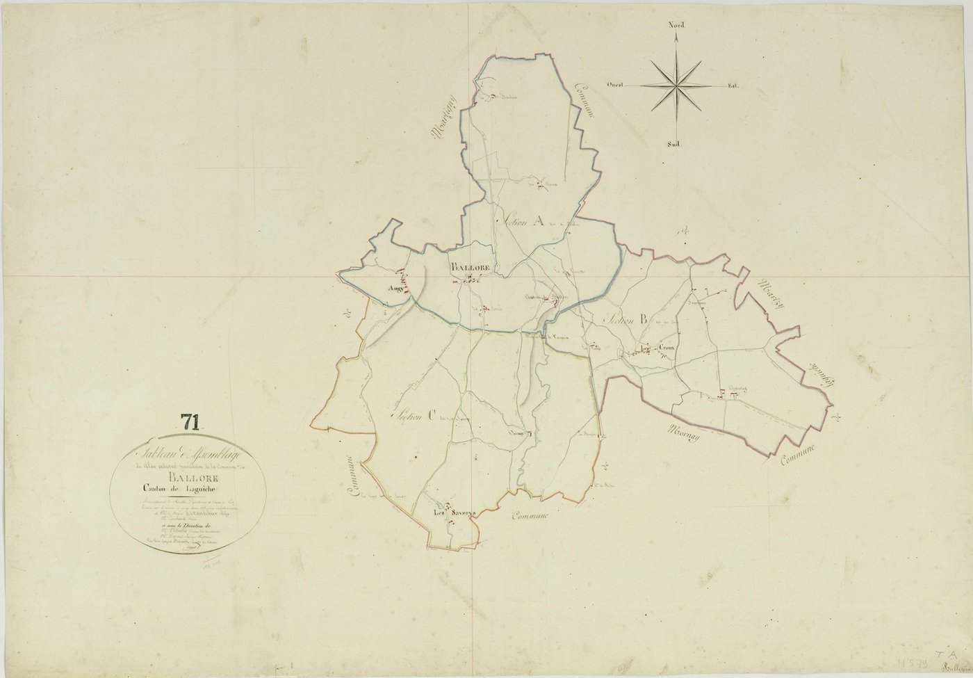 Ballore - Toutes sections