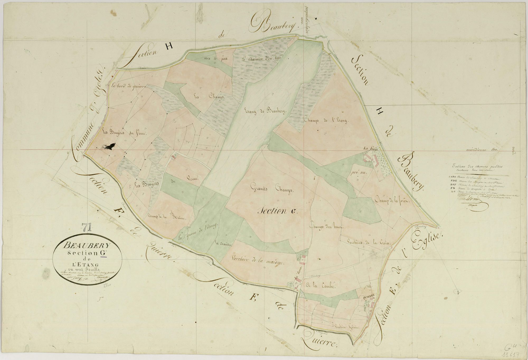 Beaubery - L'ÉTANG