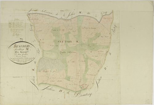 Beaubery - GIVRY
