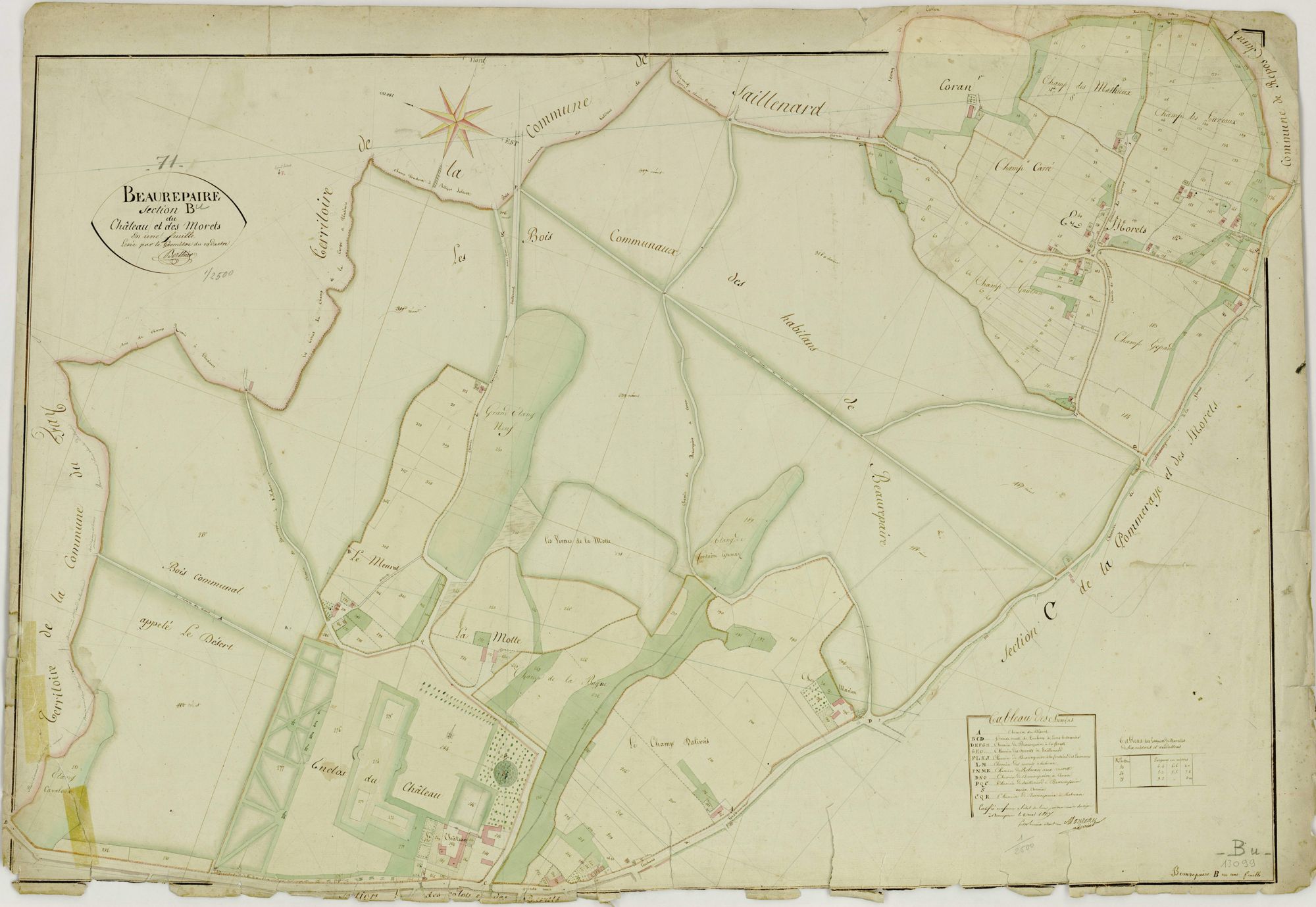 Beaurepaire - LES COLOTS, LES BAROTS