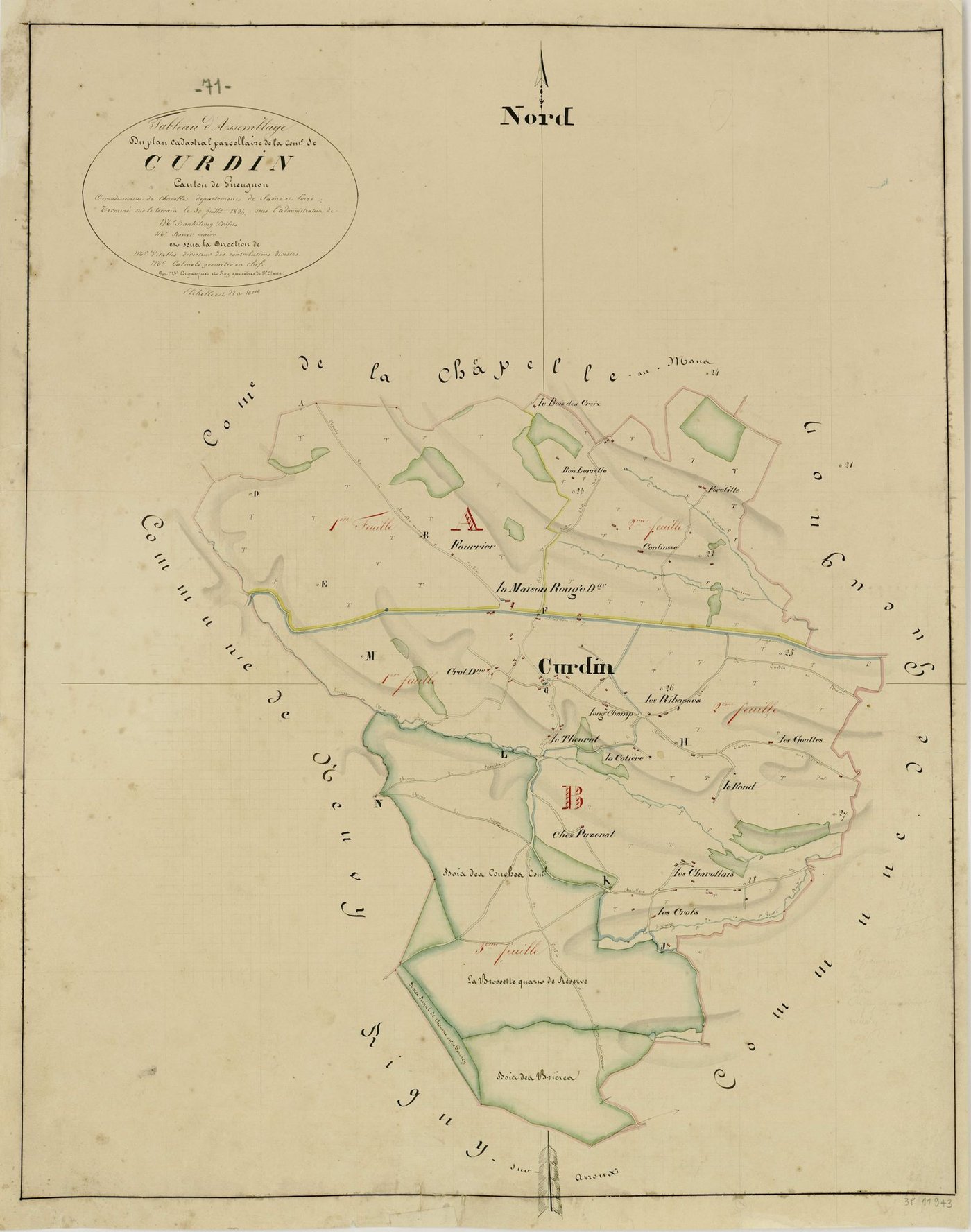 Curdin - Toutes sections