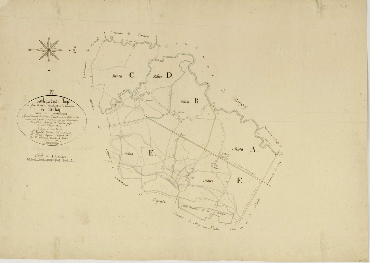 Malay - Toutes sections