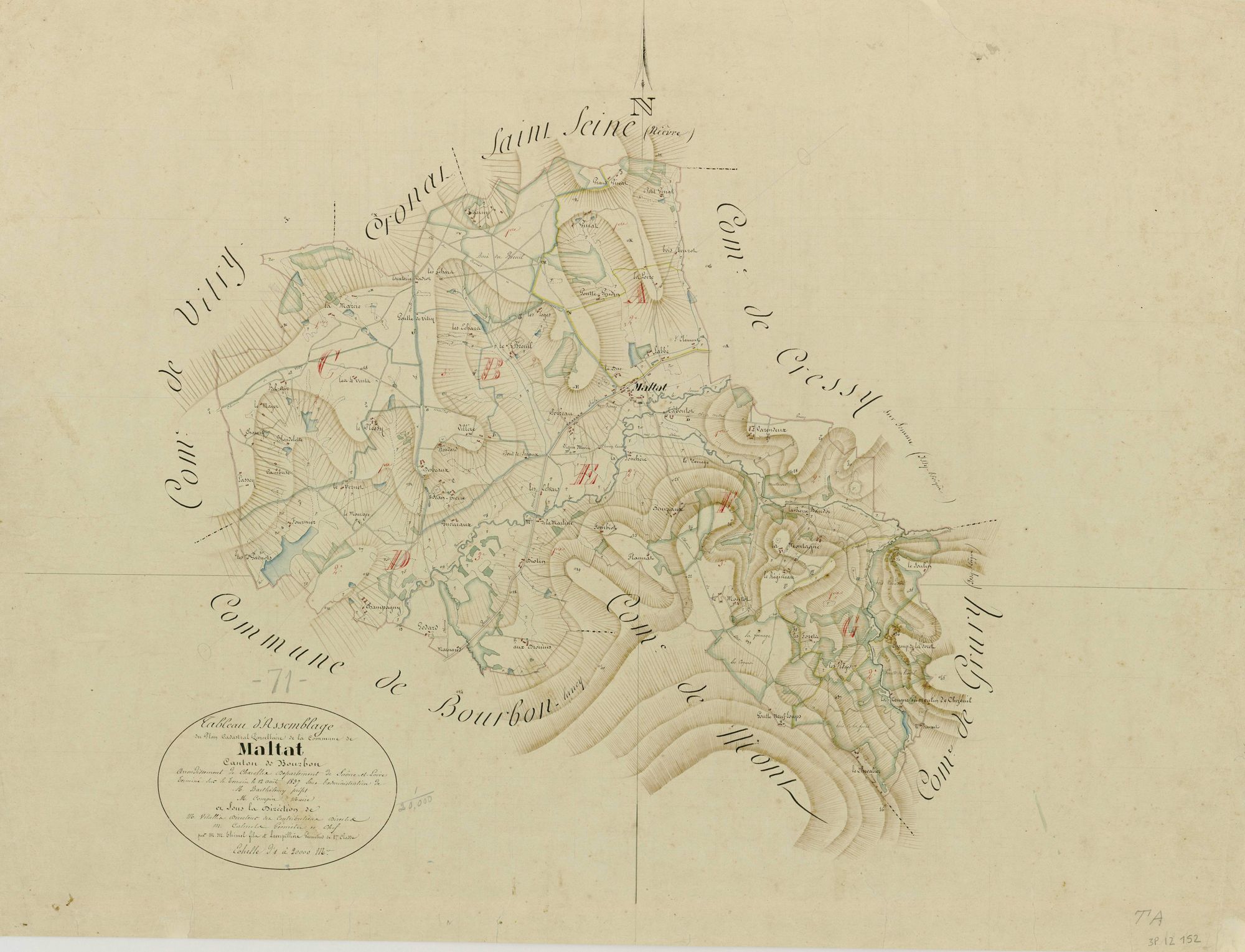 Maltat - Toutes sections