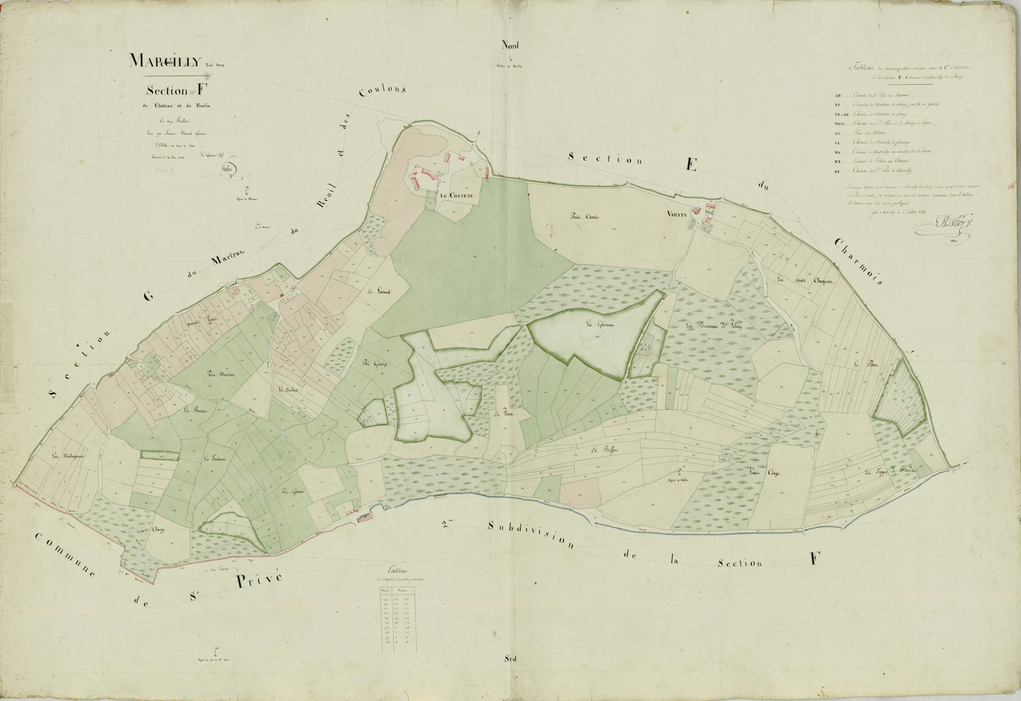 Marcilly-lès-Buxy - LE CHÂTEAU ET FIAULIN