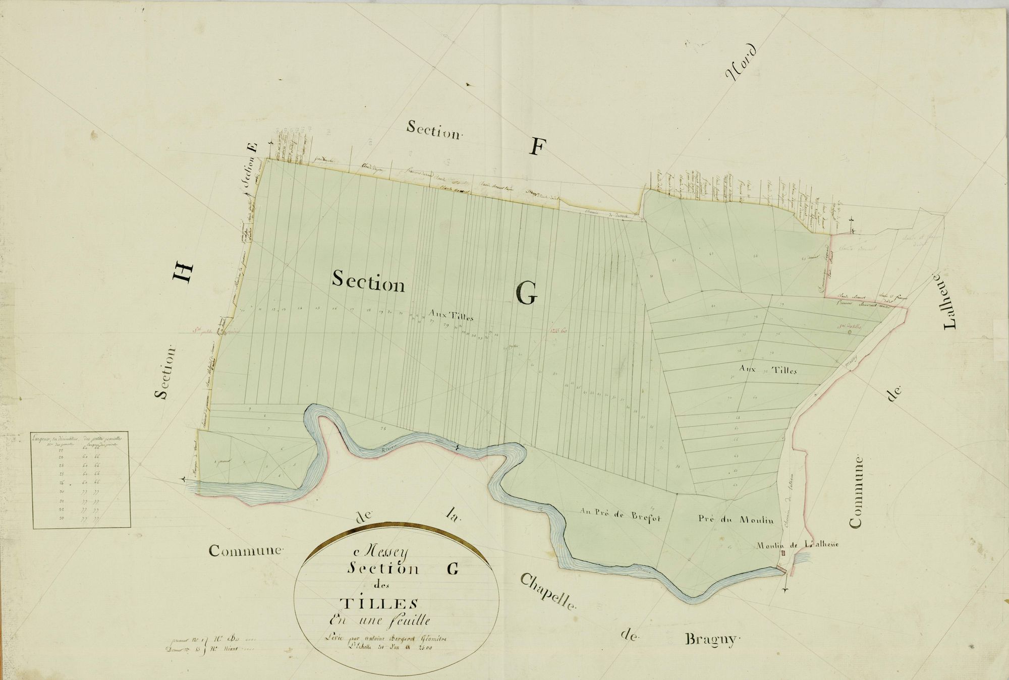 Messey-sur-Grosne - LES TILLES