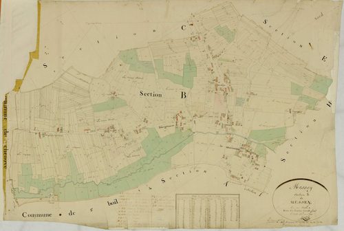 Messey-sur-Grosne - MESSEY