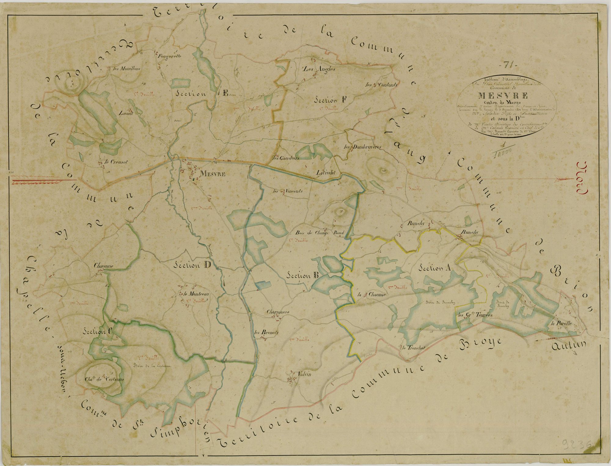 Mesvres - Toutes sections