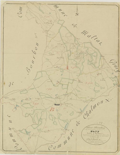 Mont - Toutes sections