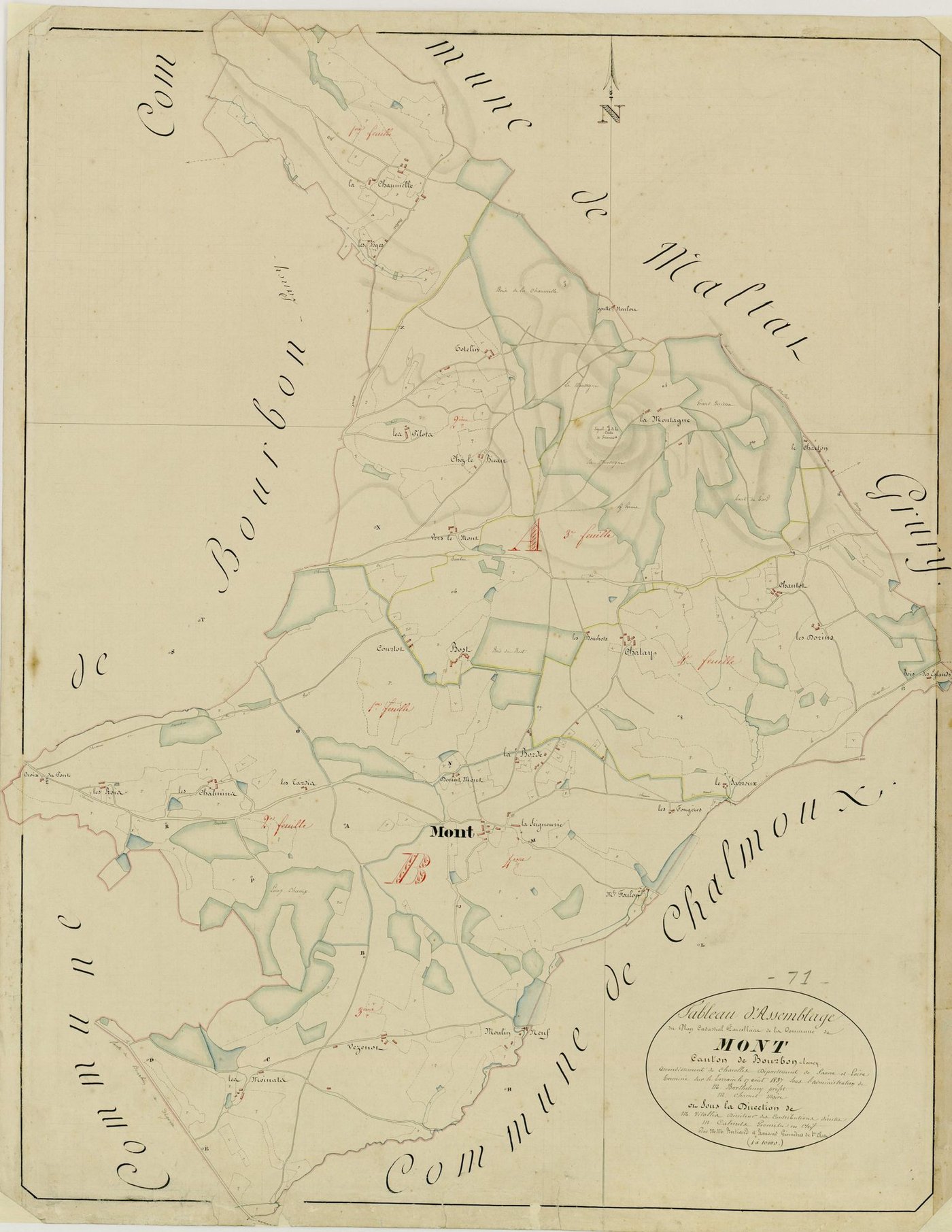 Mont - Toutes sections