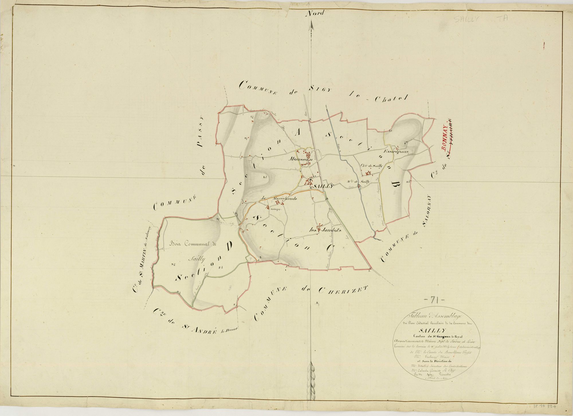 Sailly - Toutes sections
