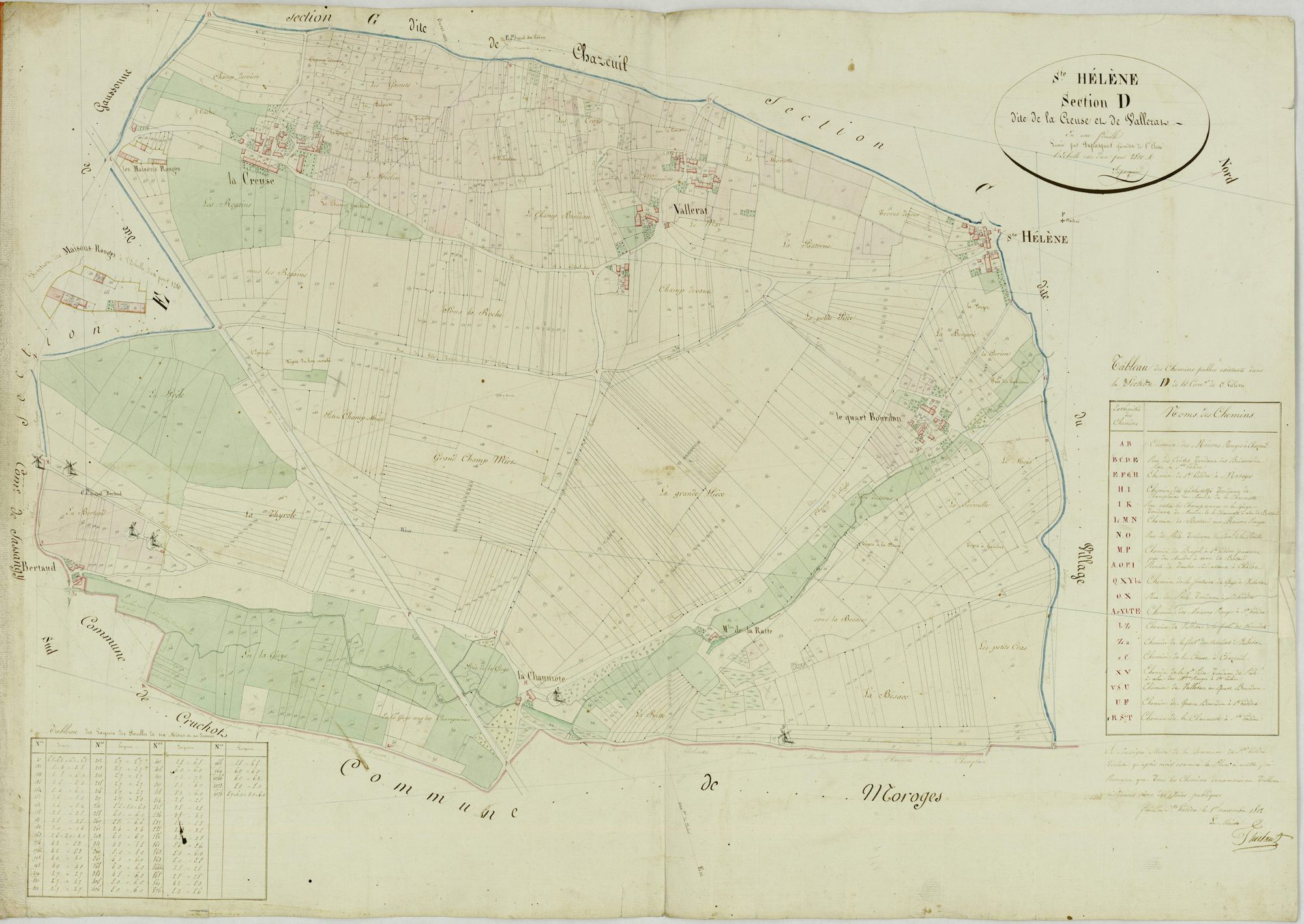 Sainte-Hélène - LA CREUZE ET VALLERAT