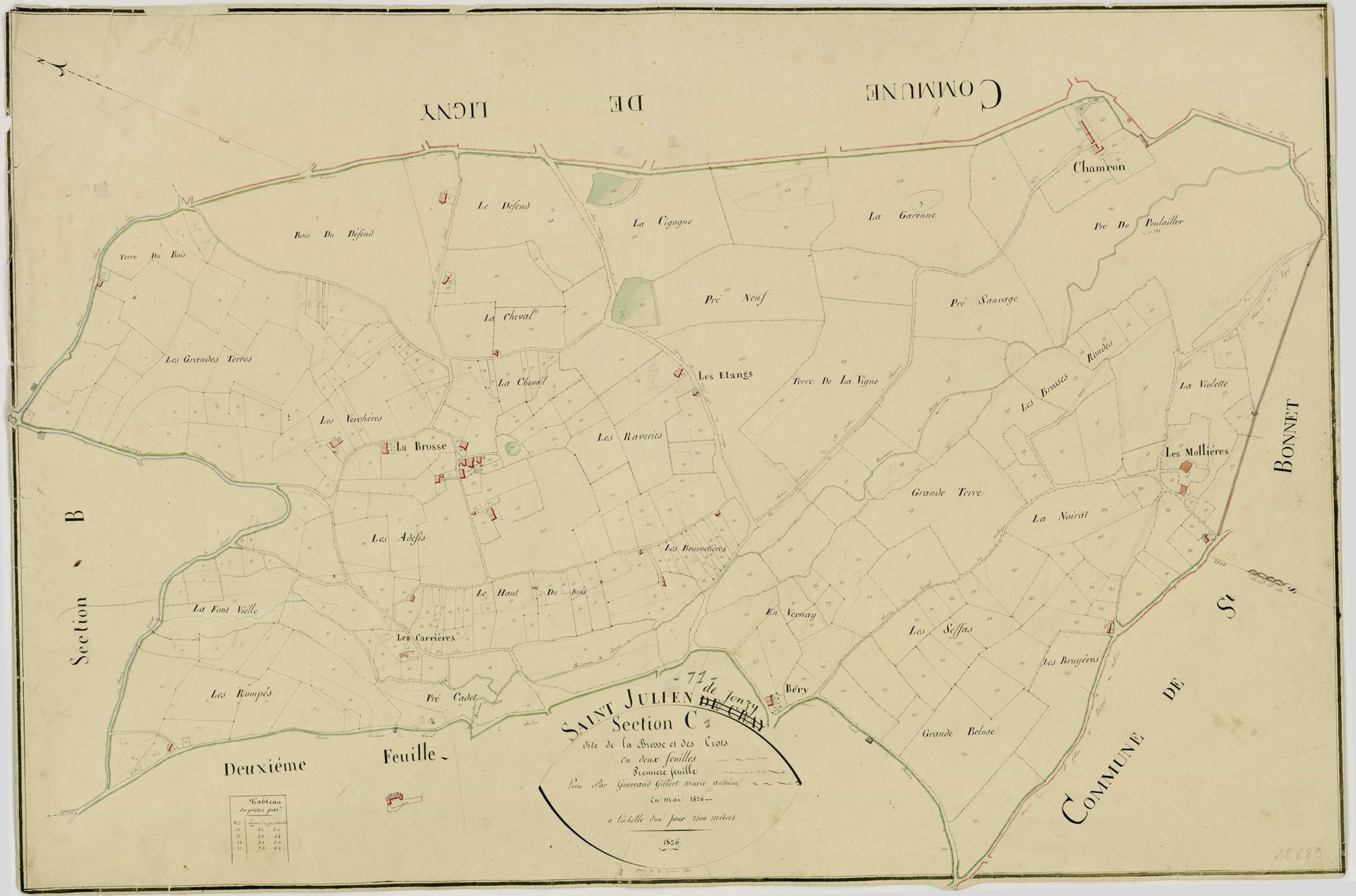 Saint-Julien-de-Jonzy - LA BROSSE ET LES CROTS
