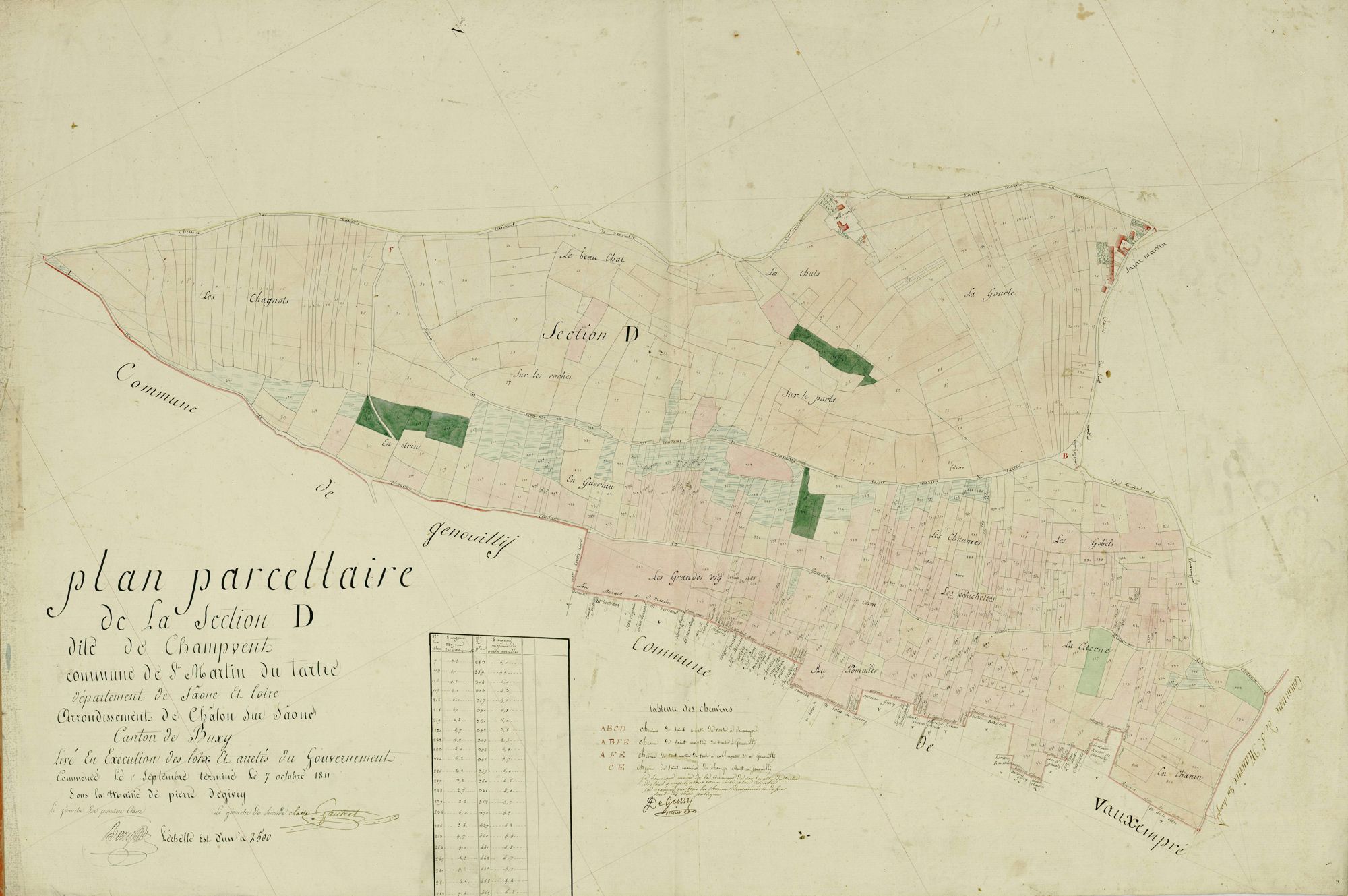 Saint-Martin-du-Tartre - CHAMPVENT