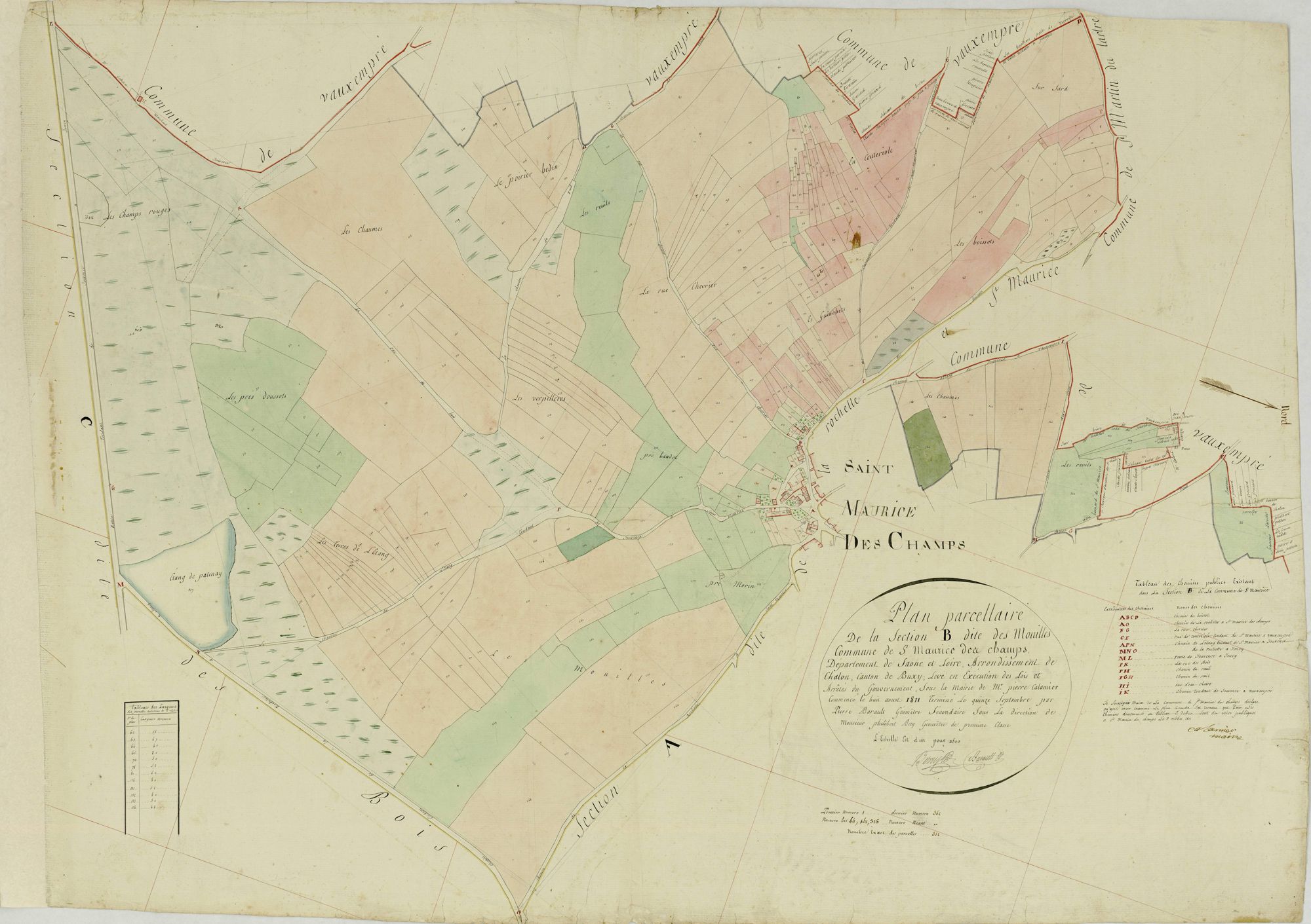 Saint-Maurice-des-Champs - LES MOUILLES