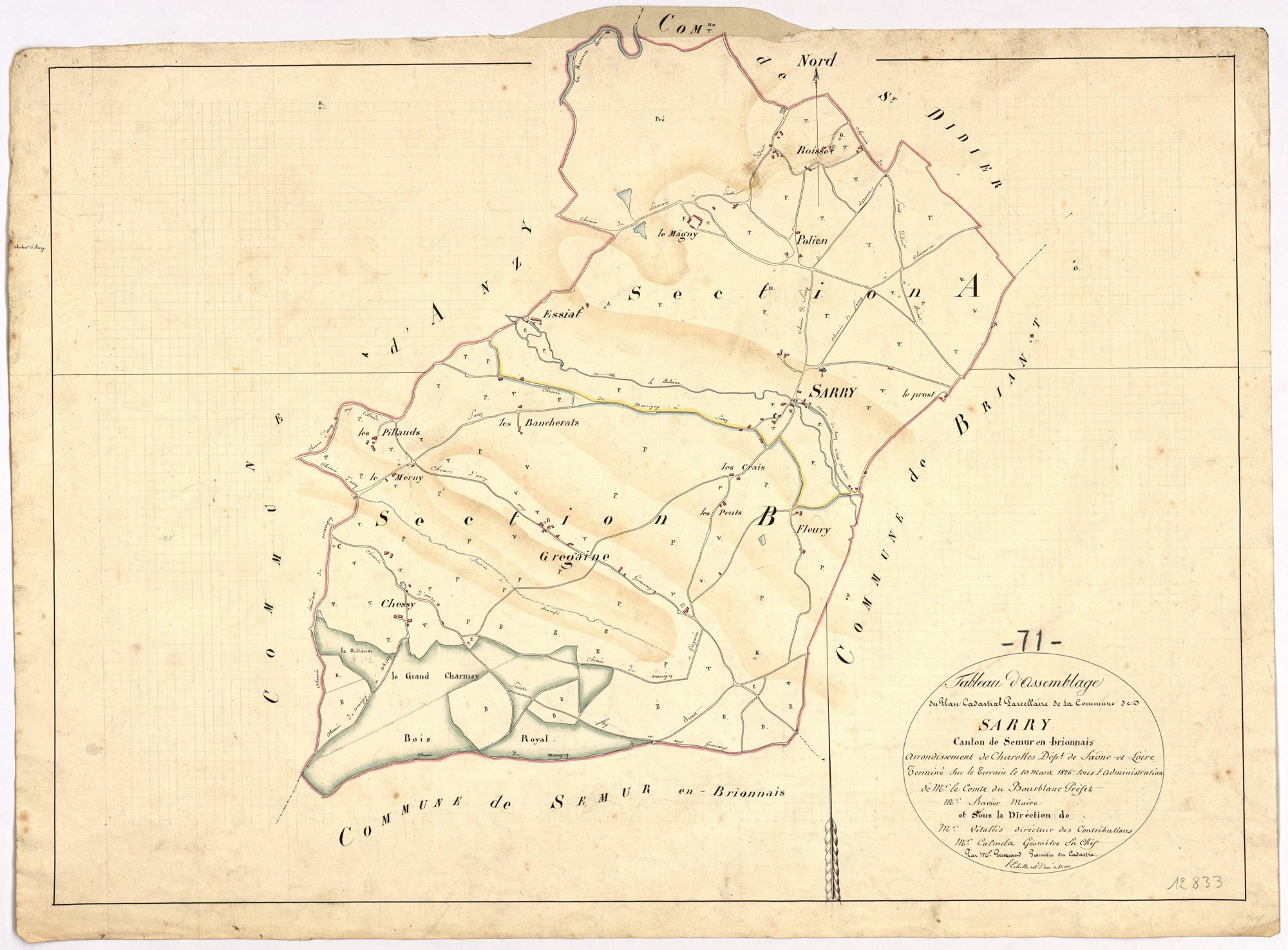 Sarry - Toutes sections