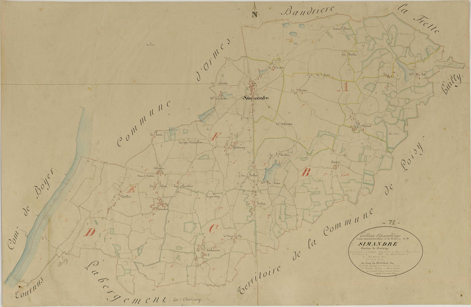 Simandre - Toutes sections