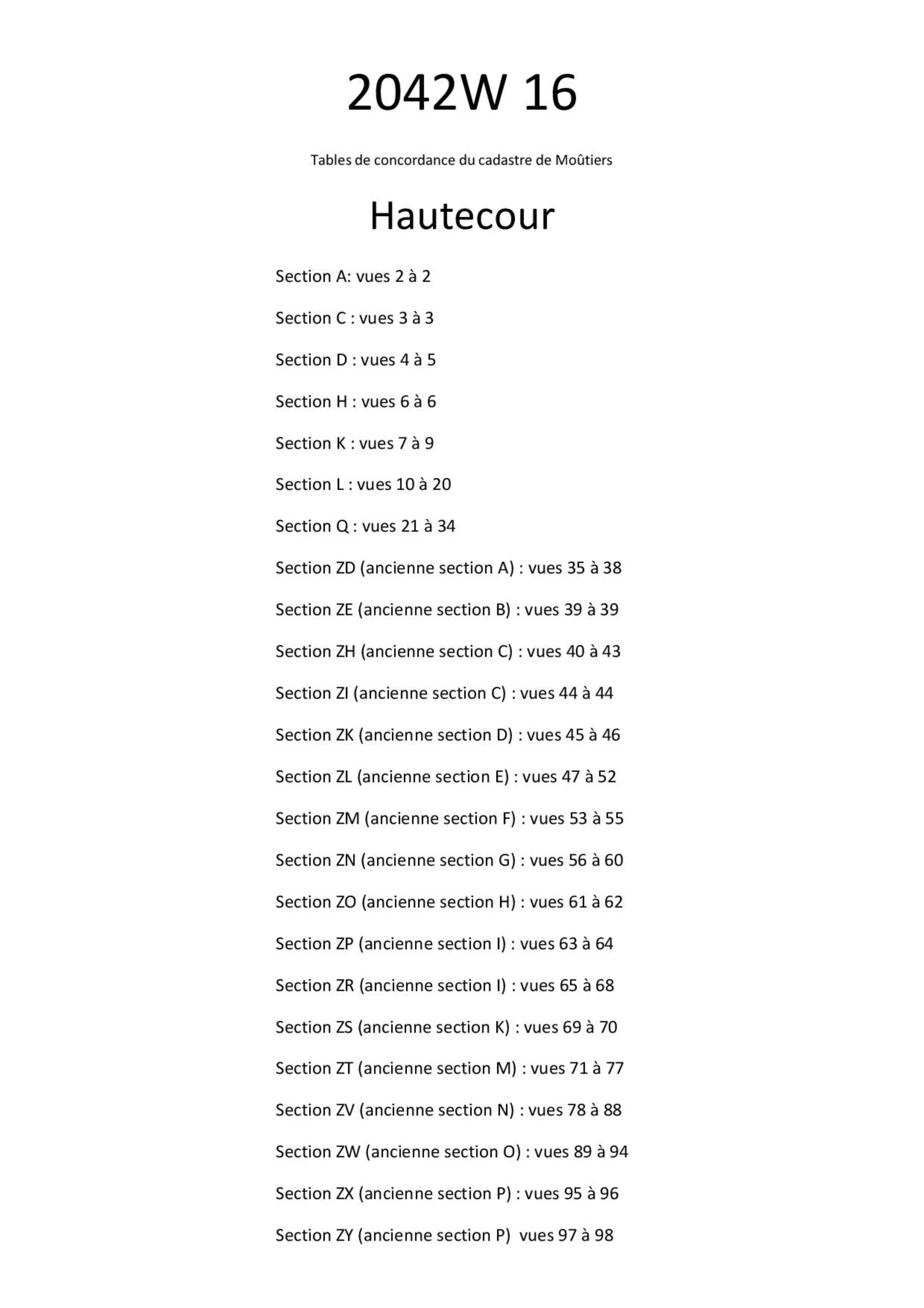 Allues - Tables de concordances - Commune de Hautecour