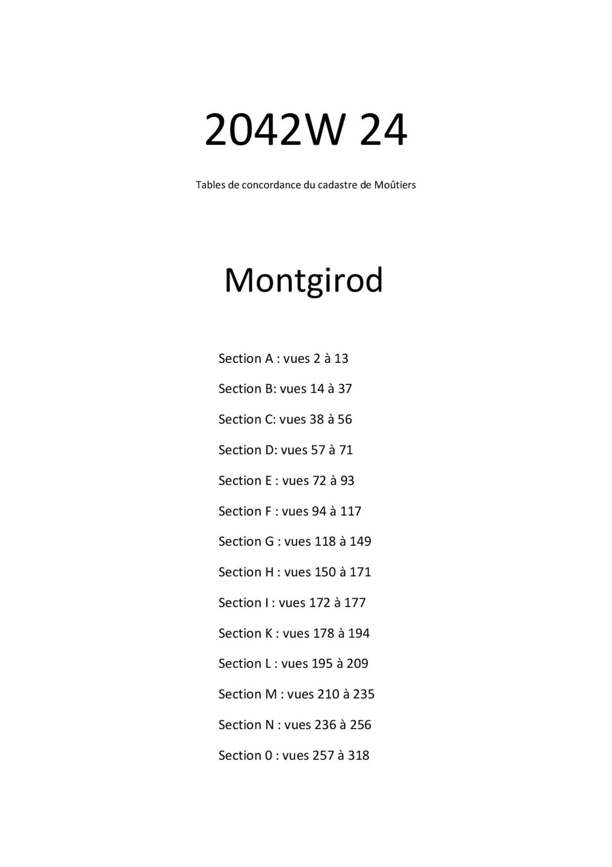 Allues - Tables de concordances - Commune de Montgirod