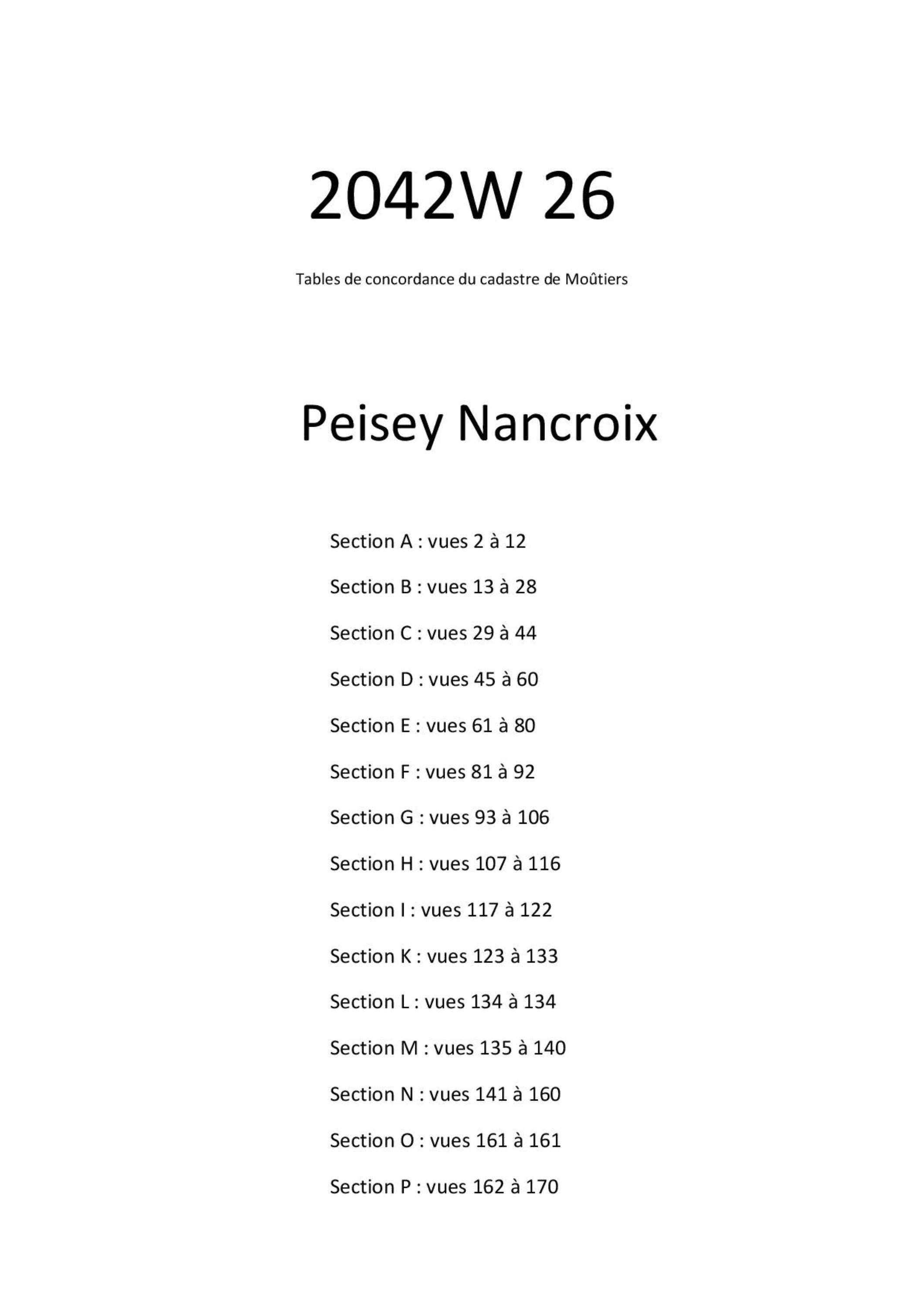 Allues - Tables de concordances - Commune de Peisey-Nancroix