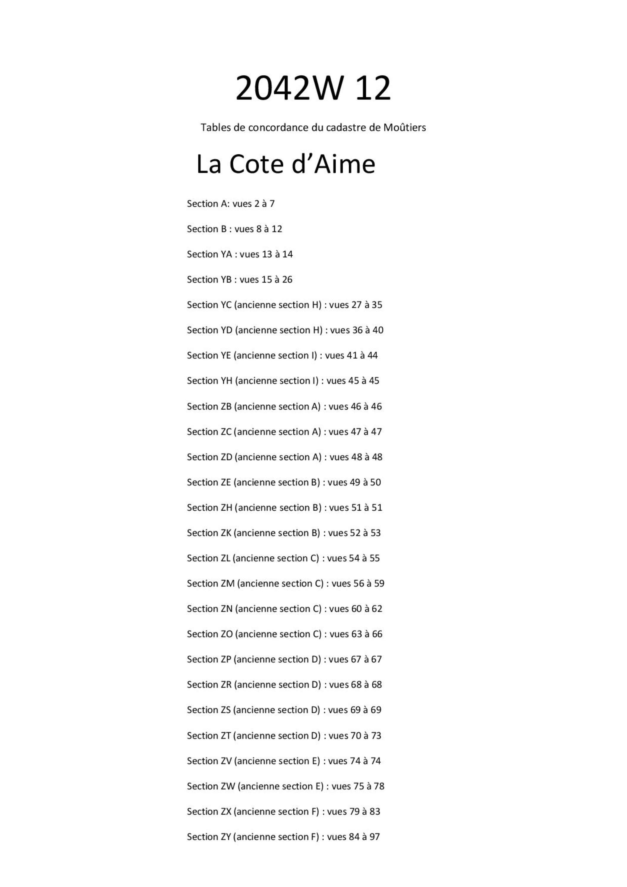 Allues - Tables de concordances - Commune de La Côte-d'Aime