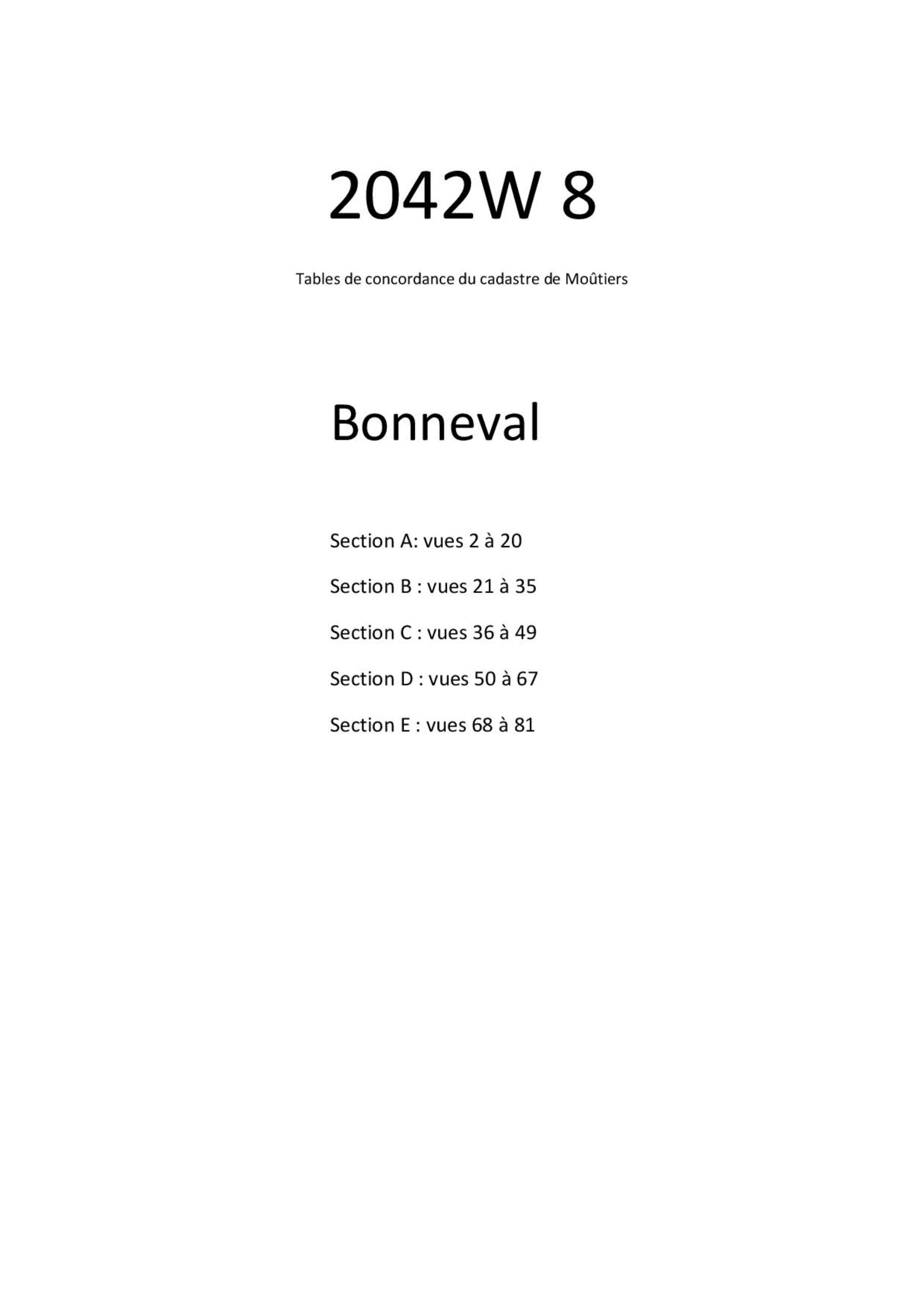 Allues - Tables de concordances - Commune de Bonneval