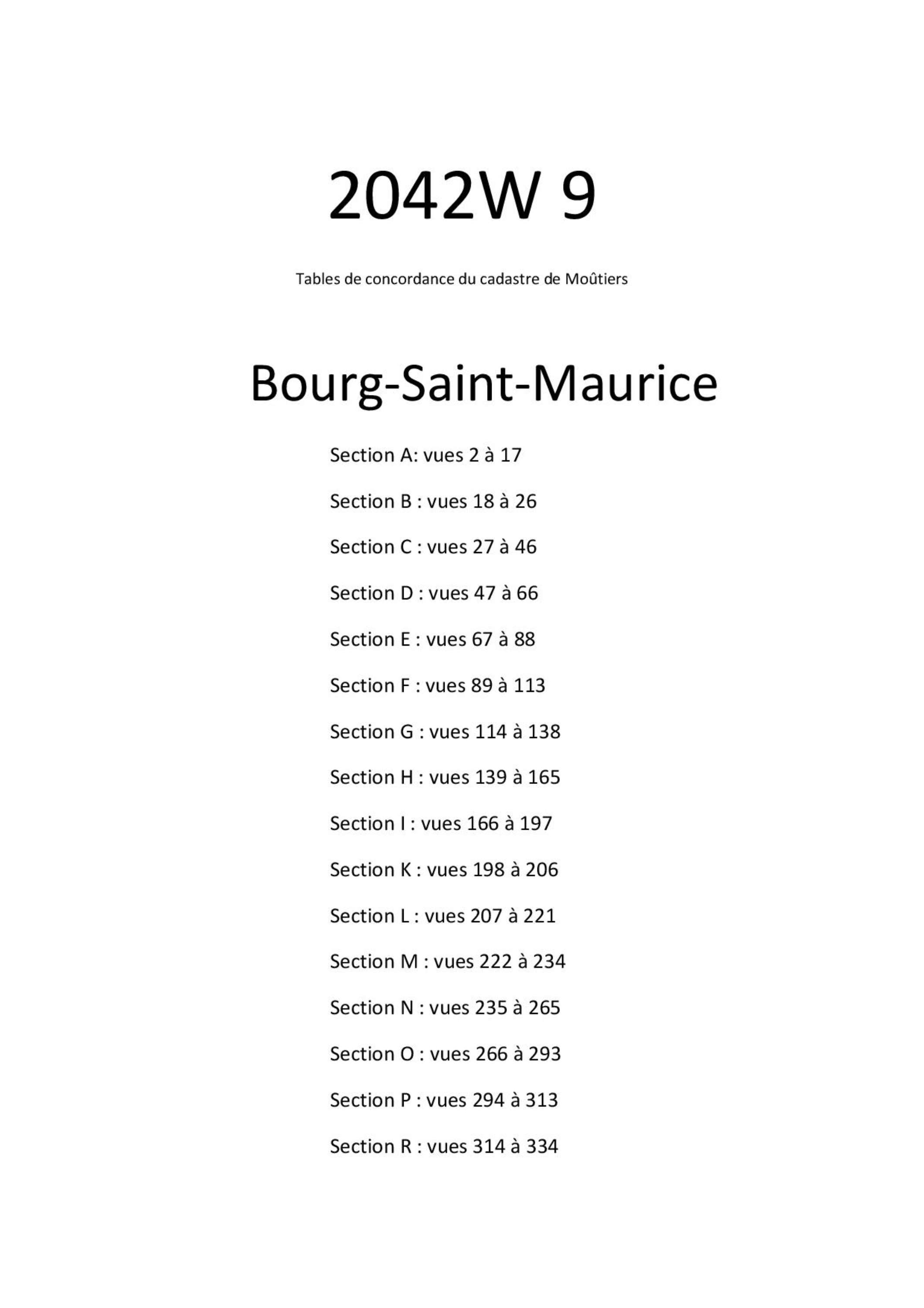 Allues - Tables de concordances - Commune de Bourg-Saint-Maurice