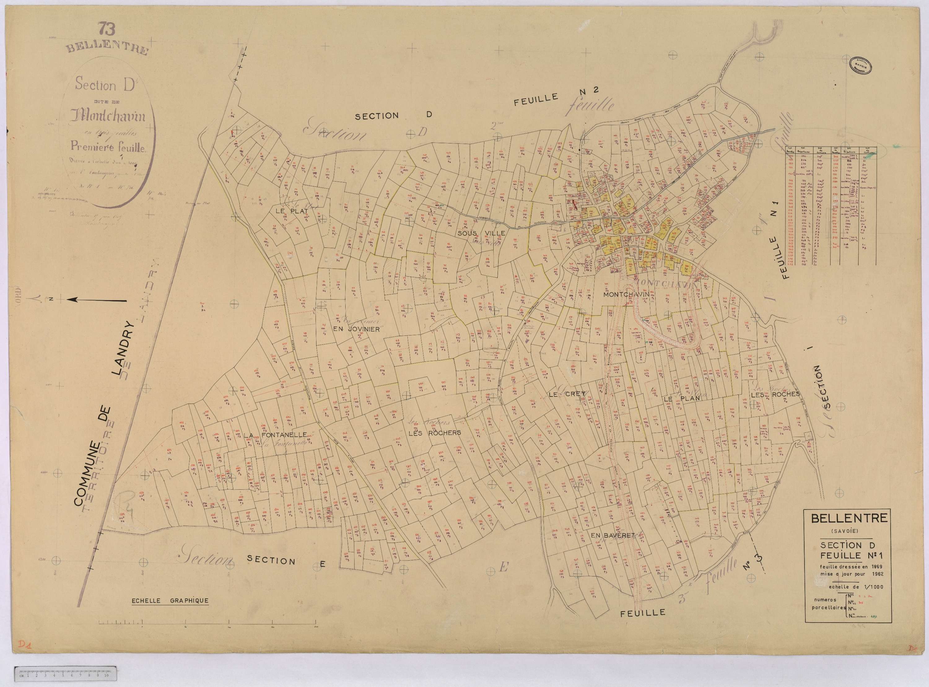 Bellentre - Cadastre rénové (1962-1974).