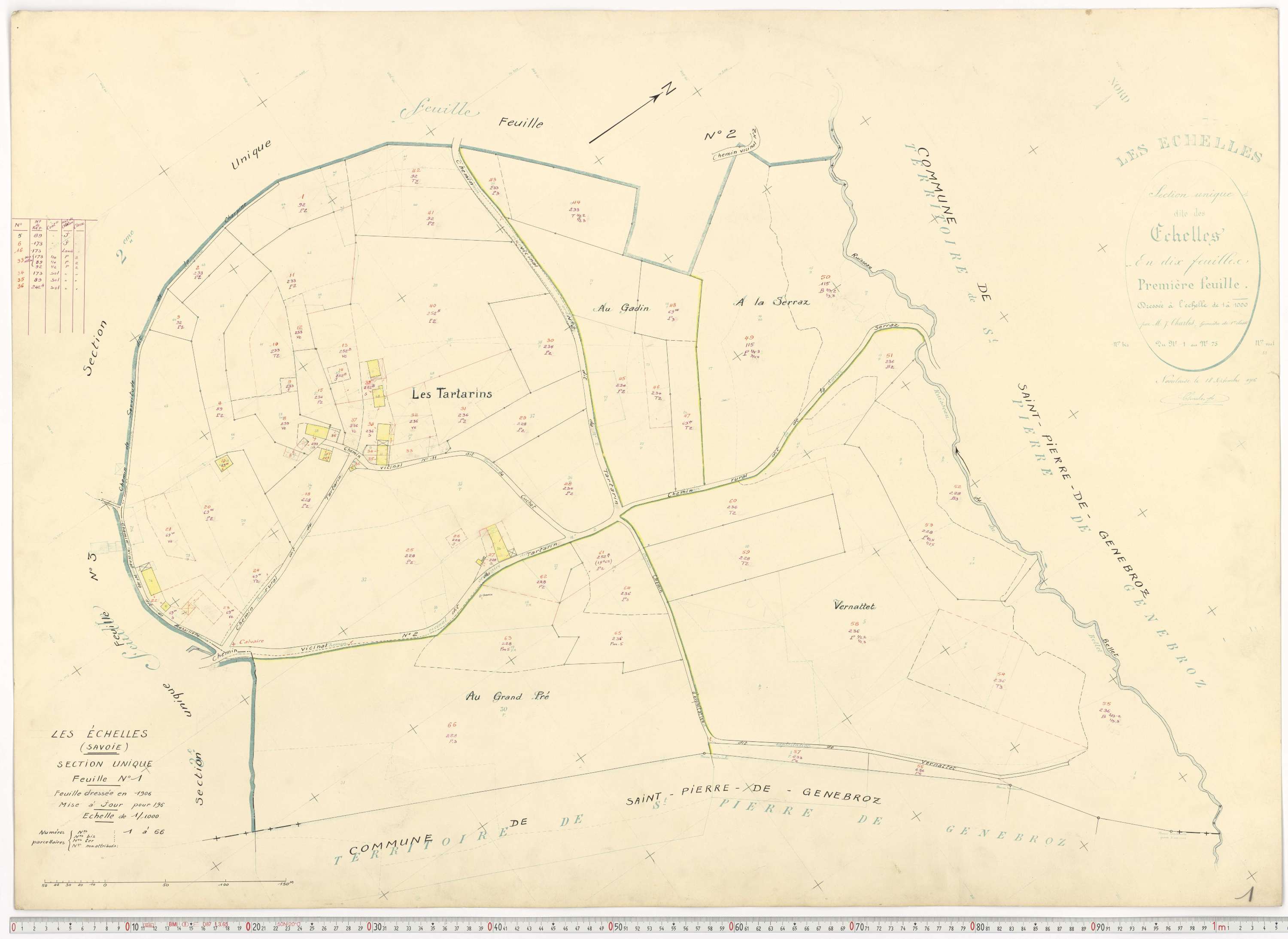 Échelles - Cadastre rénové, version de travail (1963).