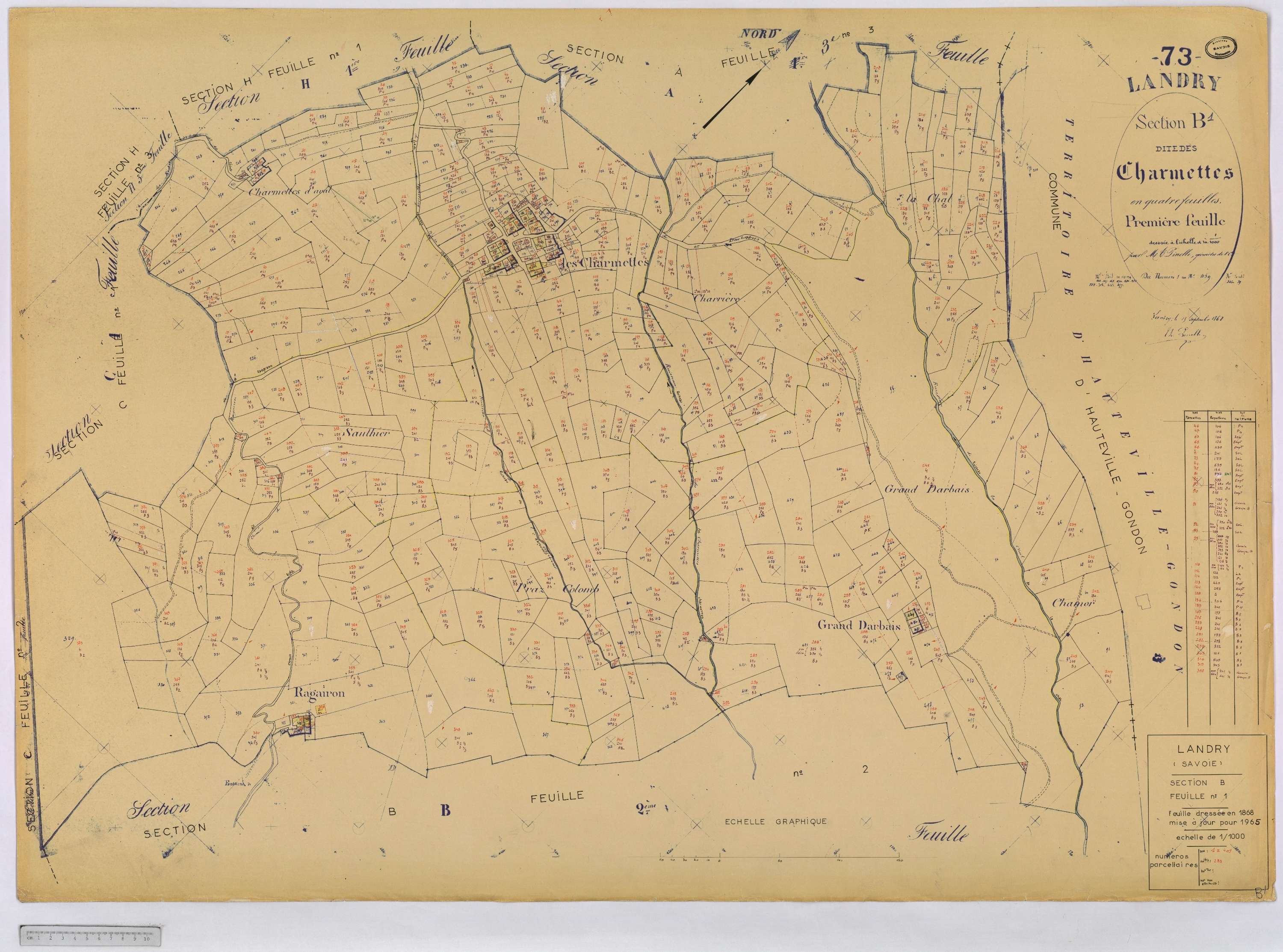Landry - Cadastre rénové (1965).