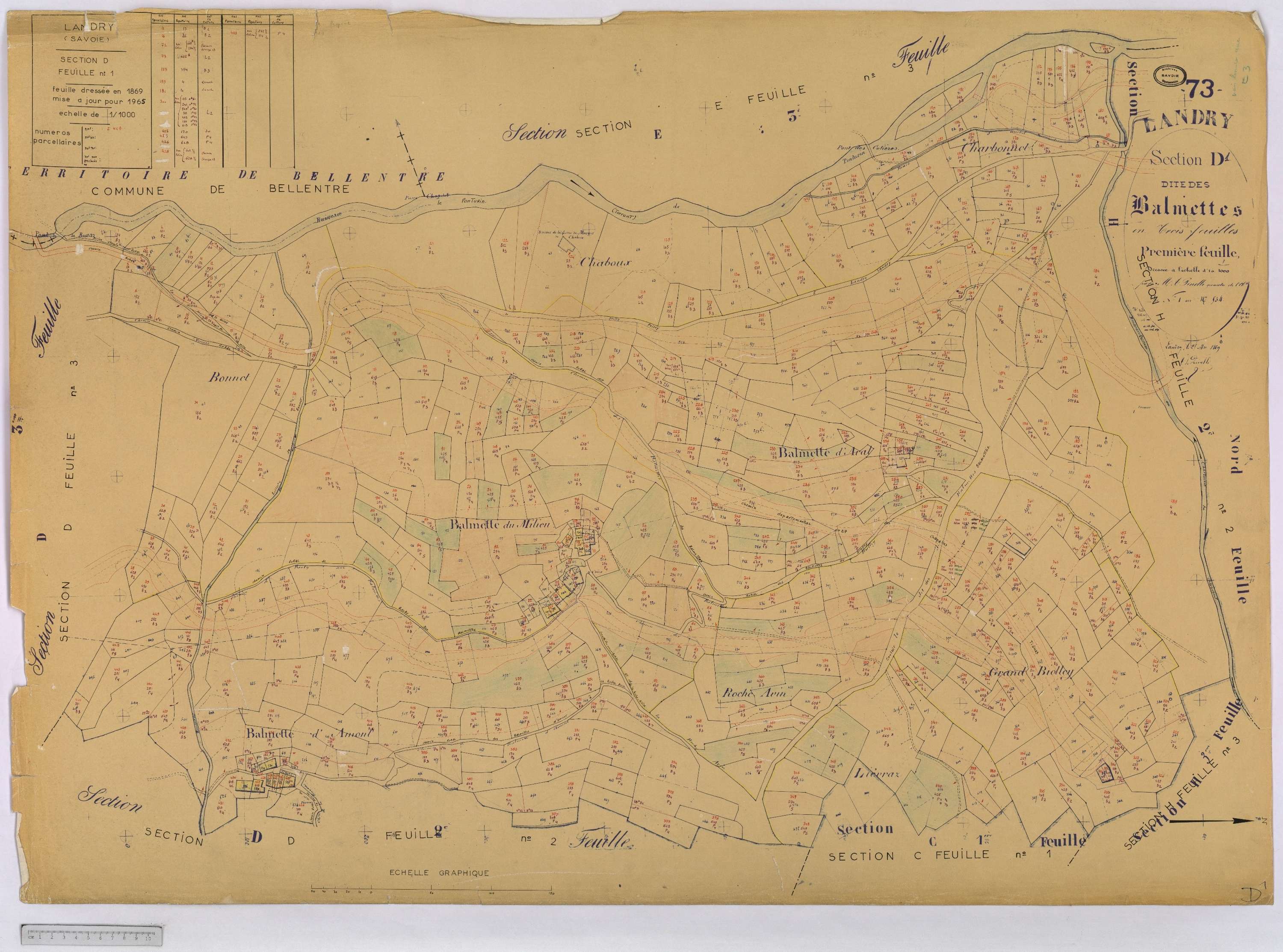 Landry - Cadastre rénové (1965).