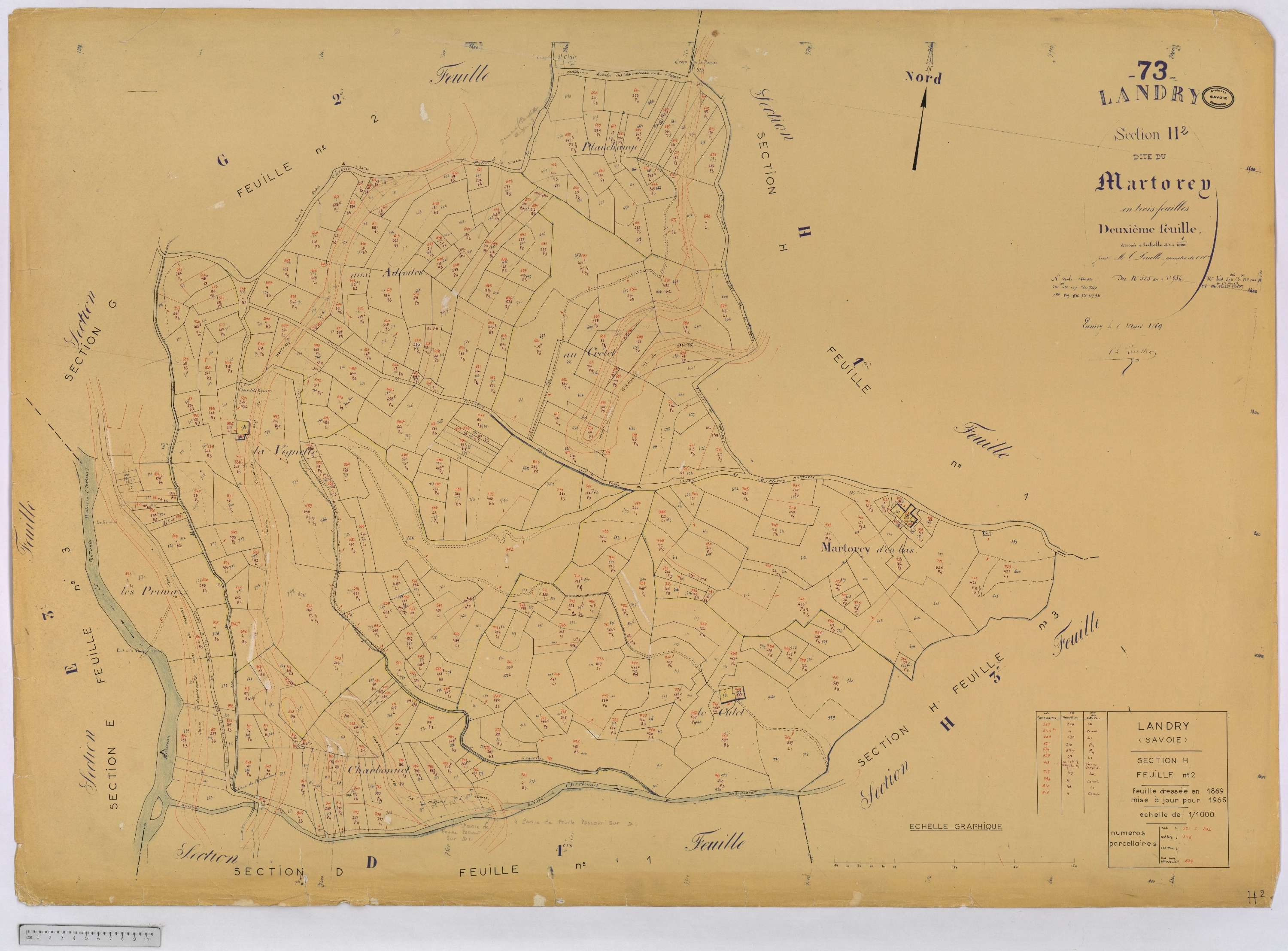 Landry - Cadastre rénové (1965).