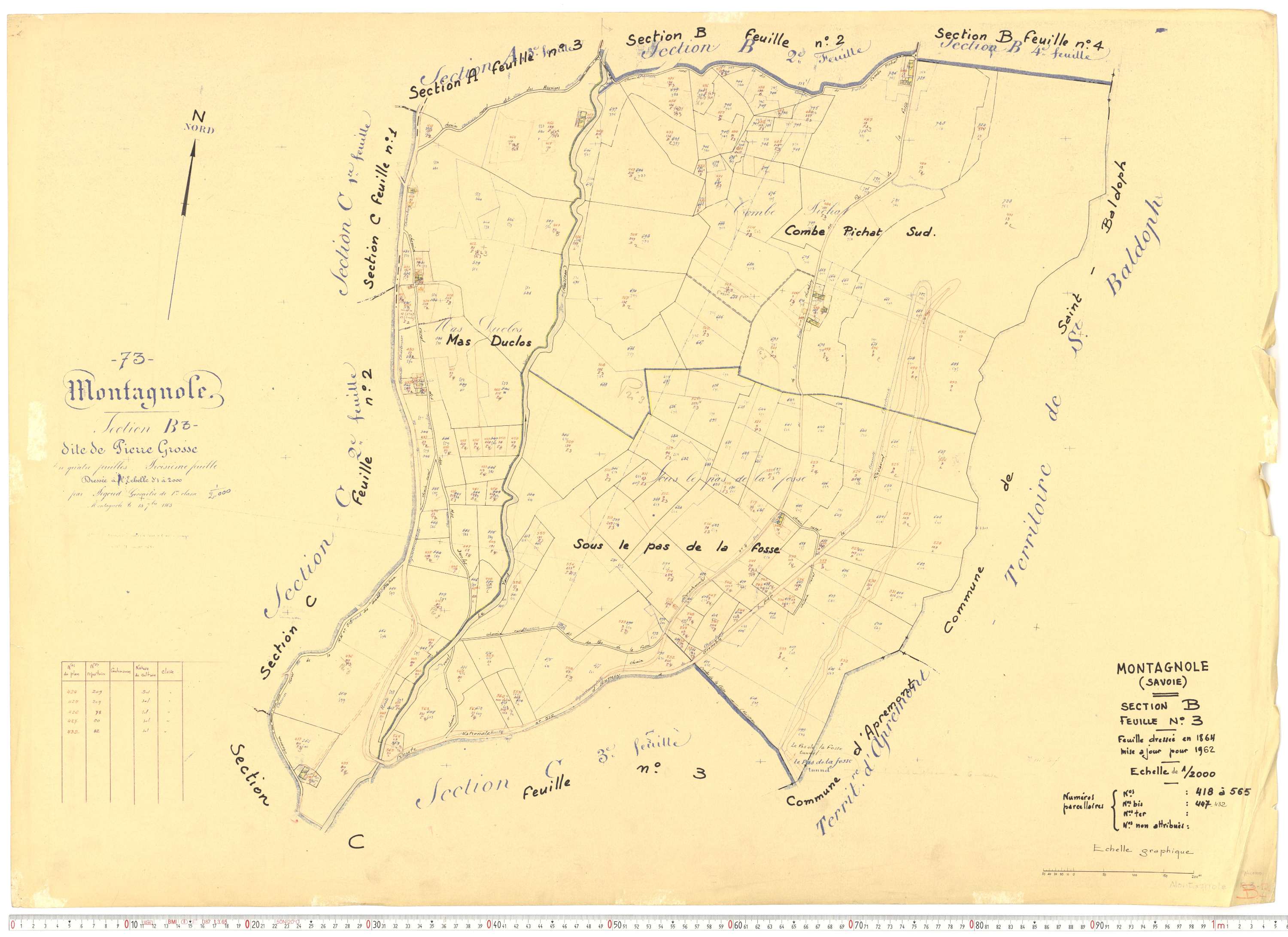 Montagnole - Cadastre rénové, version de travail (1962).