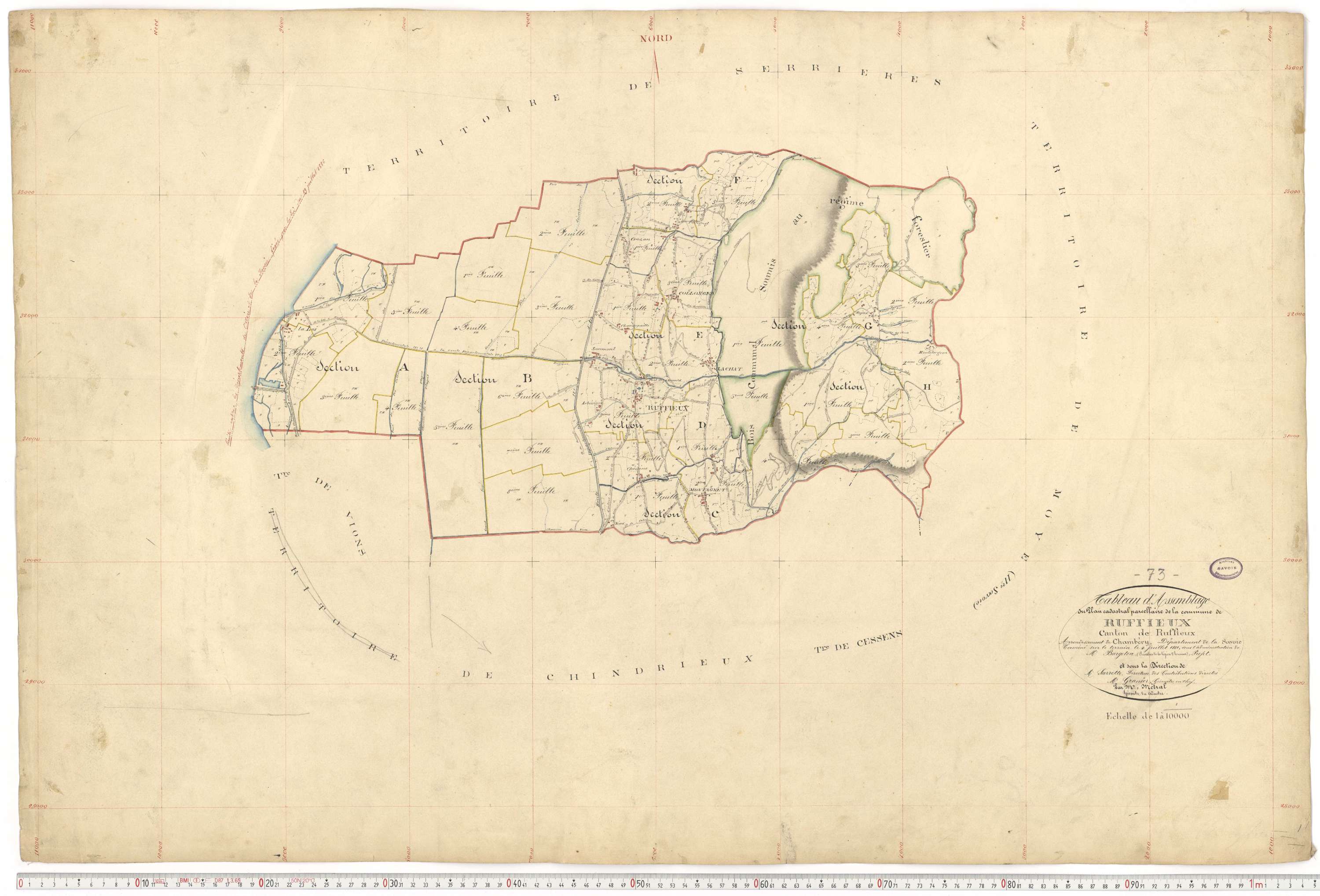 Ruffieux - Cadastre français (1881).